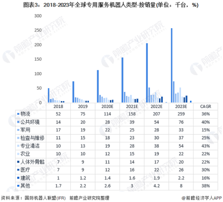 710公海寰宇(中国)机器人有限公司官网 图片