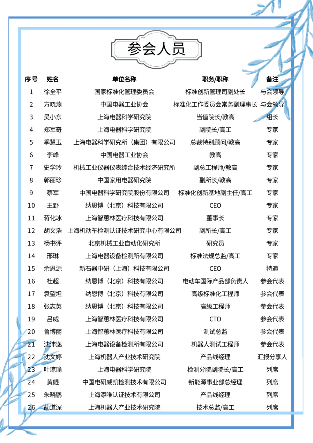 710公海寰宇(中国)机器人有限公司官网 图片